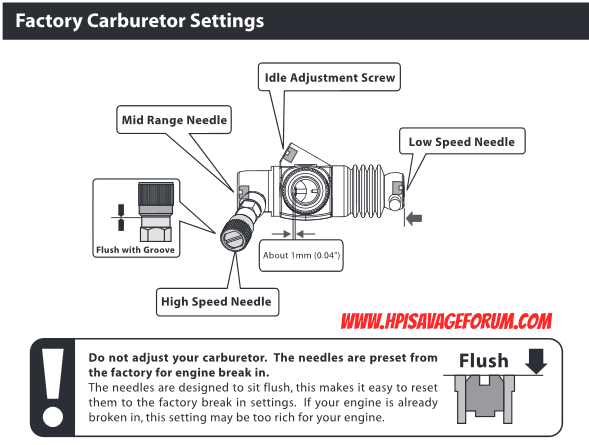 hpi savage 25 carburetor