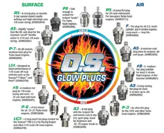 OS Glow Plug chart.webp