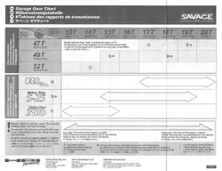 SAVAGE GEAR CHART.webp