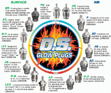 glow-plug-chart.gif