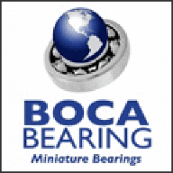 BocaBearingCompany