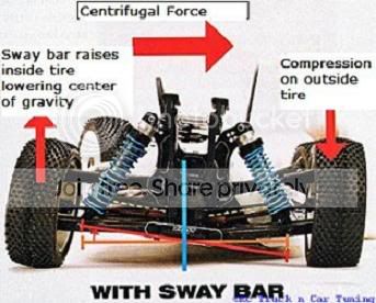 with-sway-bar-1a-1.jpg