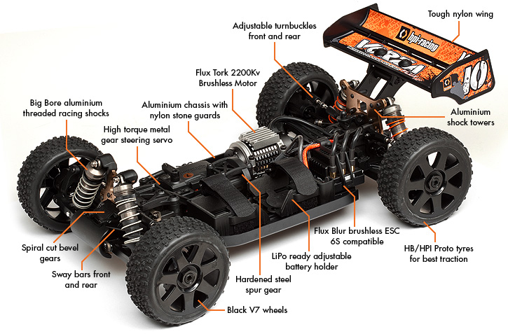 chassis_callouts.jpg