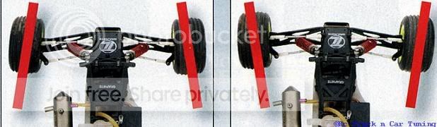 toe-in-out-1a-1.jpg
