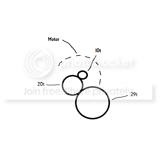 GearsFlux.png