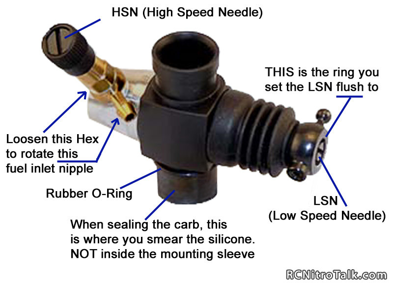 Carb.jpg