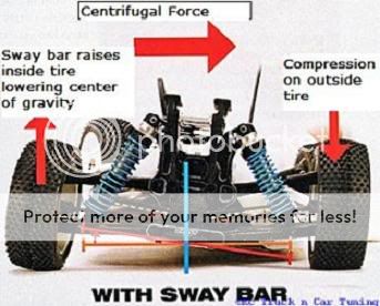 with-sway-bar-1a-1.jpg
